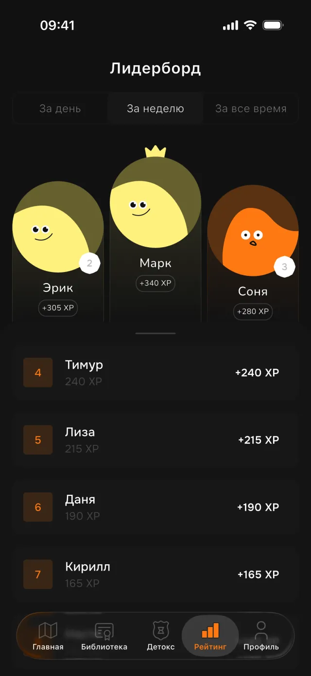 Таблица лиги с персонажами участников